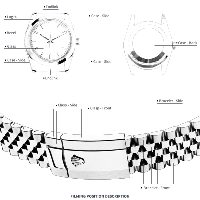 FINEWATCHCARE腕美手表膜 适用于劳力士日志型126300-0014表头表链表扣保护膜 FWC贴膜