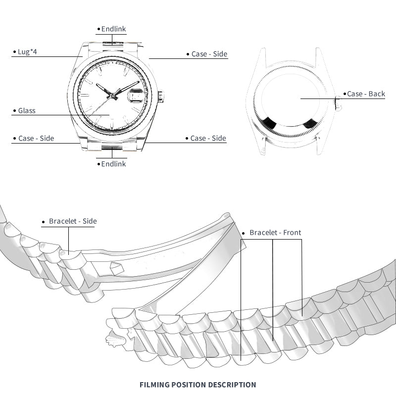 FINEWATCHCARE腕美手表膜 适用于劳力士星期日历型118238表头表链保护膜 FWC贴膜