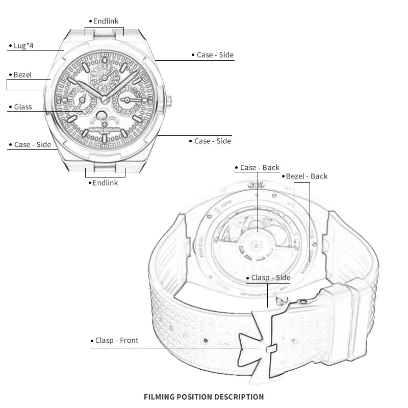 FINEWATCHCARE腕美手表膜 适用于江诗丹顿4300V/000R-B509表头表扣保护膜 FWC贴膜