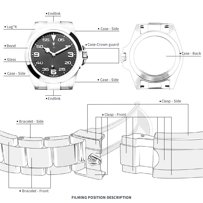 FINEWATCHCARE腕美手表膜 适用于劳力士探险家216570-0001表头表链表扣保护膜 FWC贴膜