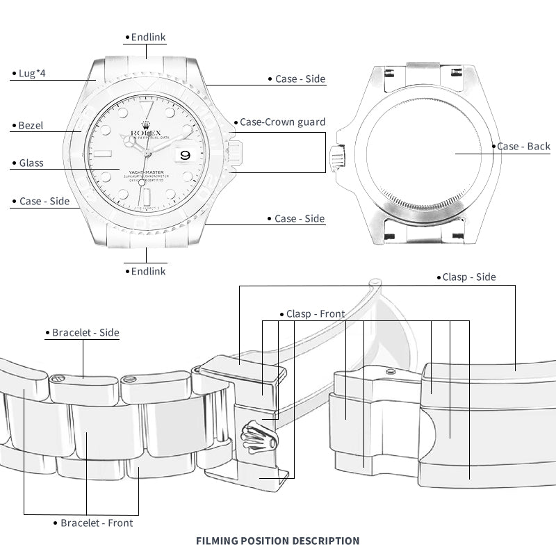 FINEWATCHCARE腕美手表膜 适用于劳力士海使型126660-0002表头表链表扣保护膜 FWC贴膜