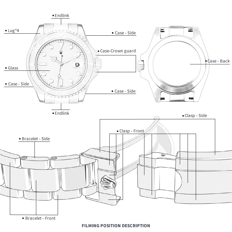 FINEWATCHCARE腕美手表膜 适用于劳力士游艇名仕型16622表头表链表扣保护膜 FWC贴膜