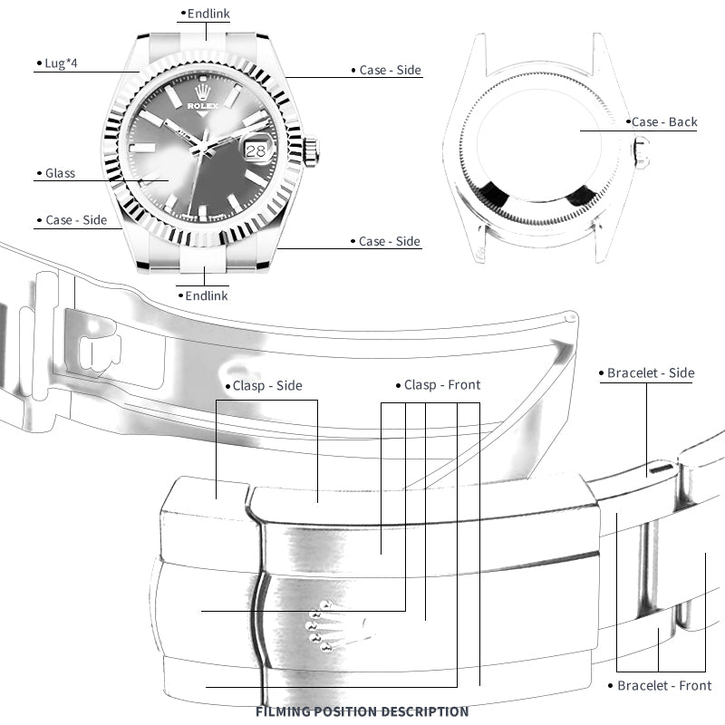 FINEWATCHCARE腕美手表膜 适用于劳力士纵航者326933-0002表头表链表扣保护膜 FWC贴膜