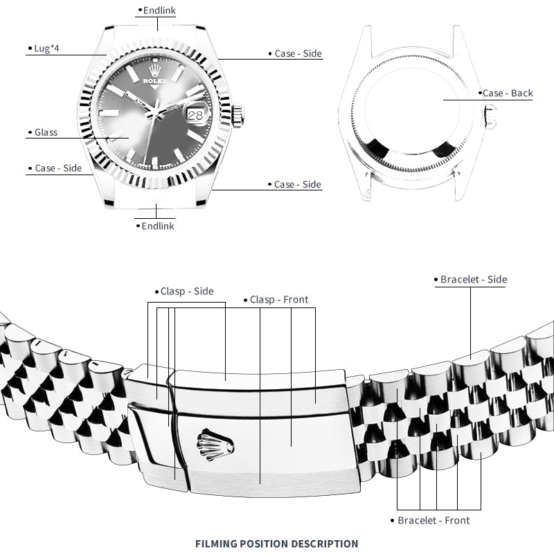 FINEWATCHCARE腕美手表膜 适用于劳力士纵航者326933-0005表头表链表扣保护膜 FWC贴膜