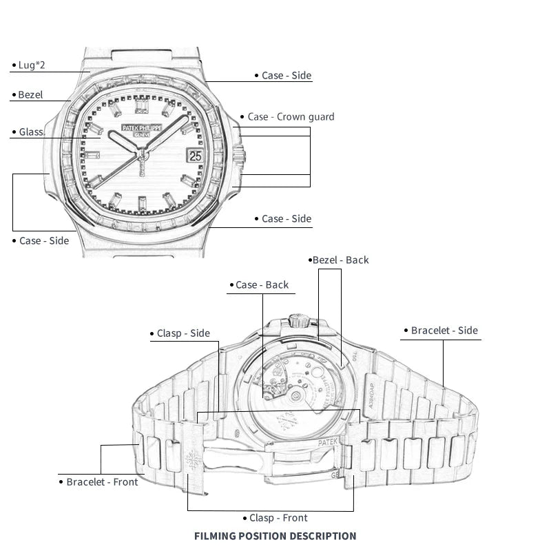 FINEWATCHCARE腕美手表膜 适用于百达翡丽 5723/112R-001表头表链表扣保护膜 FWC贴膜
