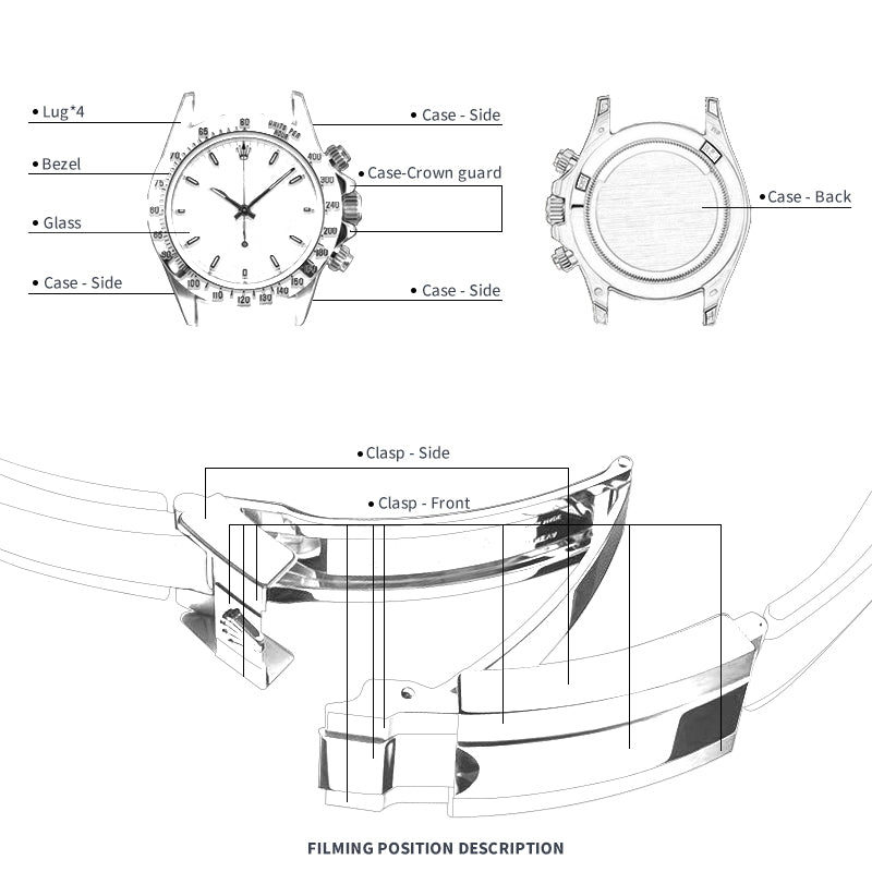 FINEWATCHCARE腕美手表膜 适用于劳力士迪通拿116519-L-8DI黑石表头表链保护膜 FWC贴膜