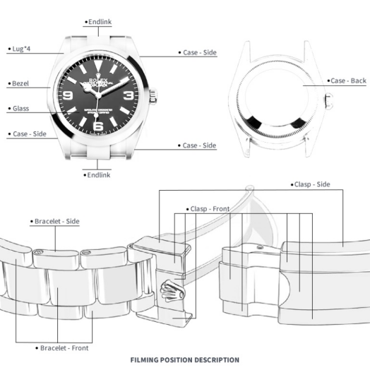 FINEWATCHCARE腕美手表膜 适用于劳力士探险家114270-78690表头表链表扣保护膜 FWC贴膜