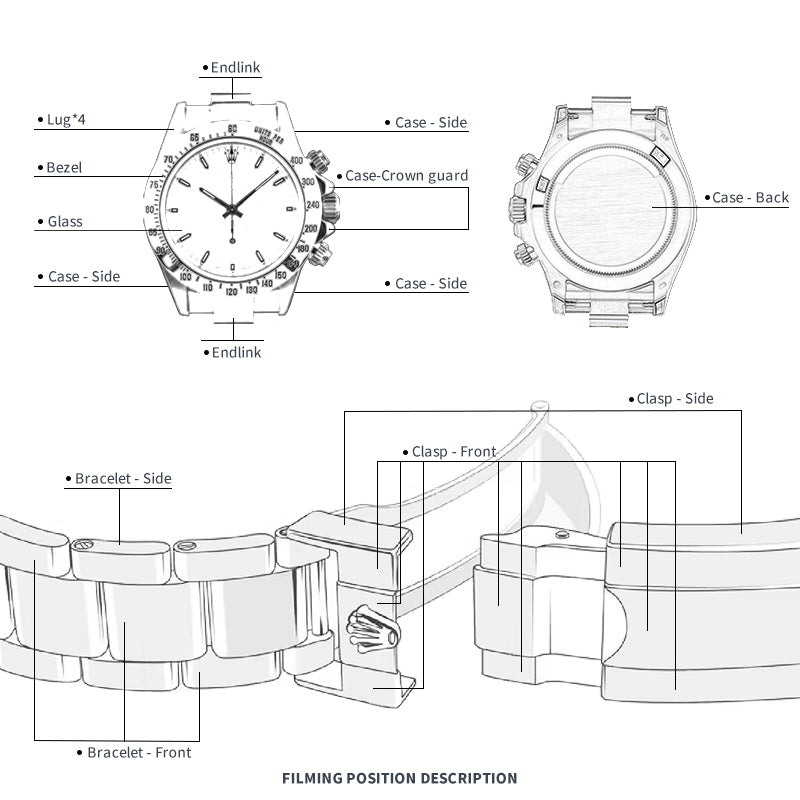 FINEWATCHCARE腕美手表膜 适用于劳力士迪通拿116500LN-0001表头表链表扣保护膜 FWC贴膜